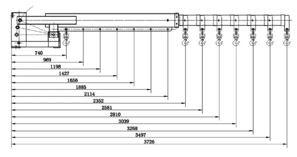 Adjustable forklift crane attachment TRUKPU capacity