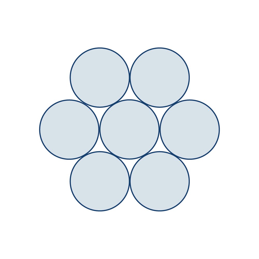 Запечатваща тел ROPETEX 1x7 спирална нишка