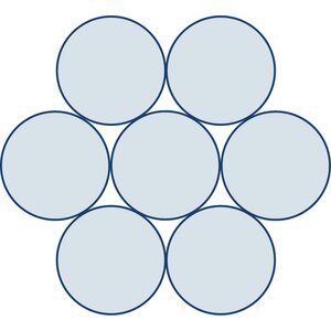 Seizing - spiral strand 1x7