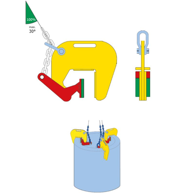 Повдигане на тръби TBC - TBC-A