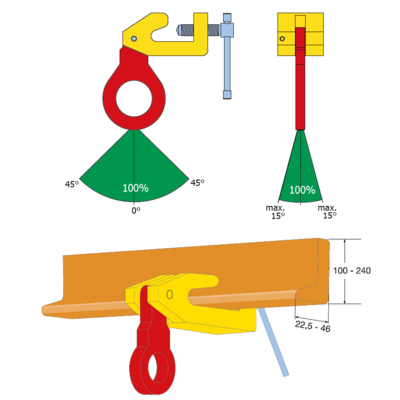 Винтова скоба TBS