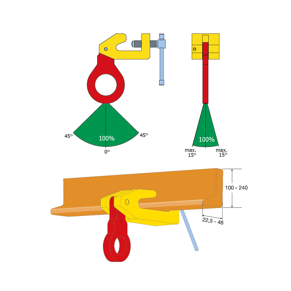 Винтова скоба TBS