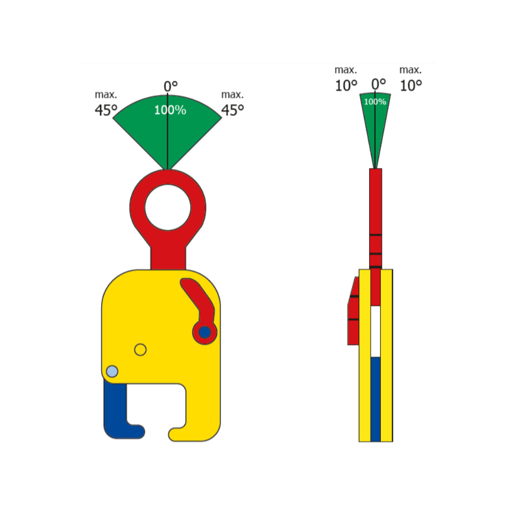Хоризонтална скоба за повдигане на релси TRC